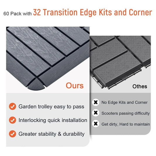 Interlocking Deck Tiles with Edge Kits 11.8"x11.8"