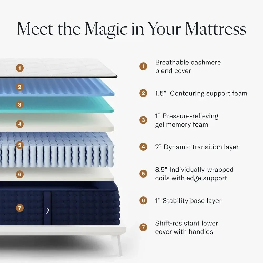 Luxury Hybrid Gel Memory Foam Mattress